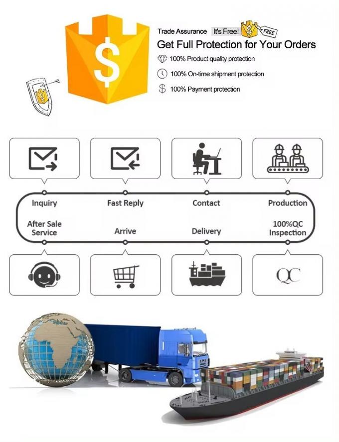 Kazakhstan′s Best-Selling 3 4-Axis Lowbed Semi Trailer Shengrun Brand